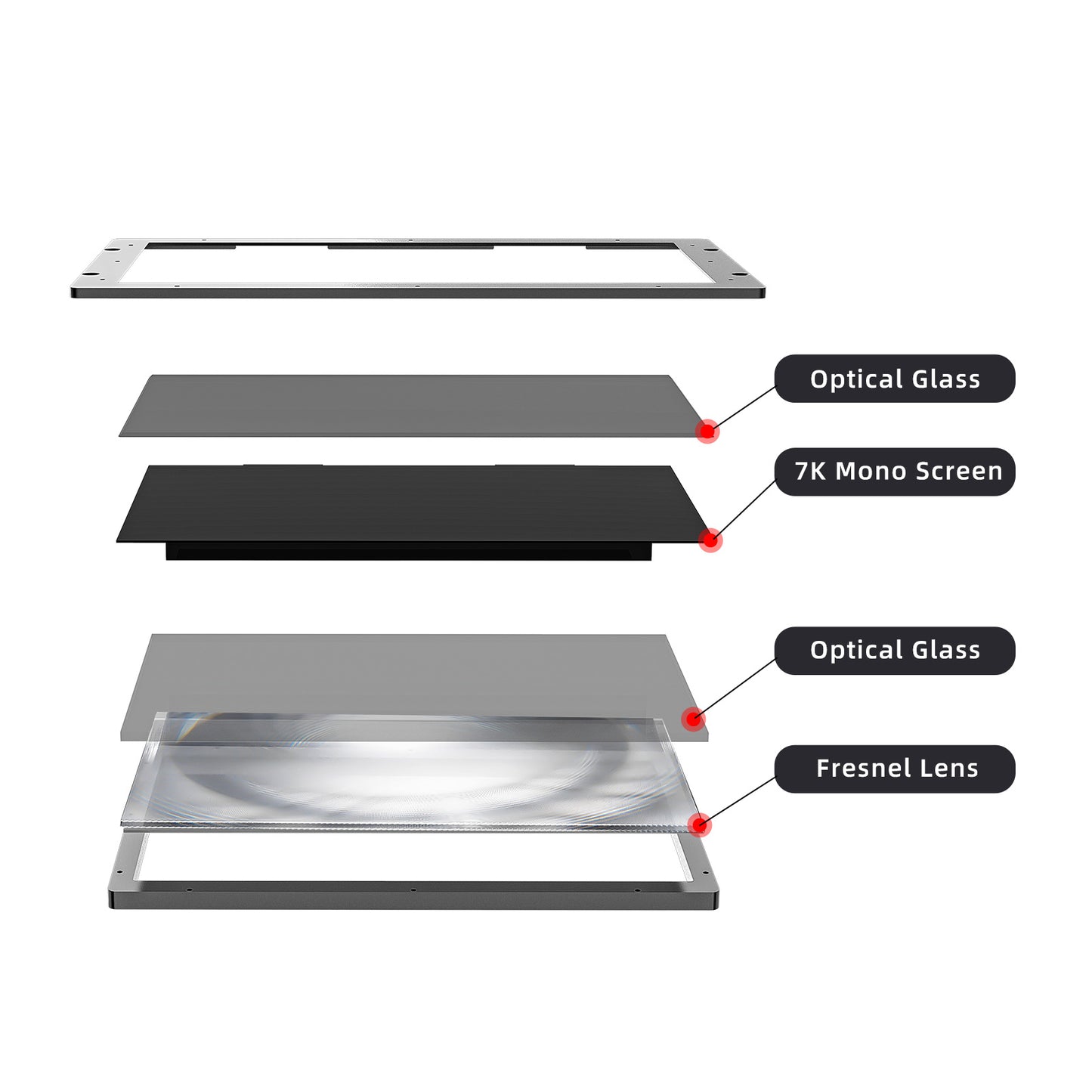 Screen  Protector Module for C1